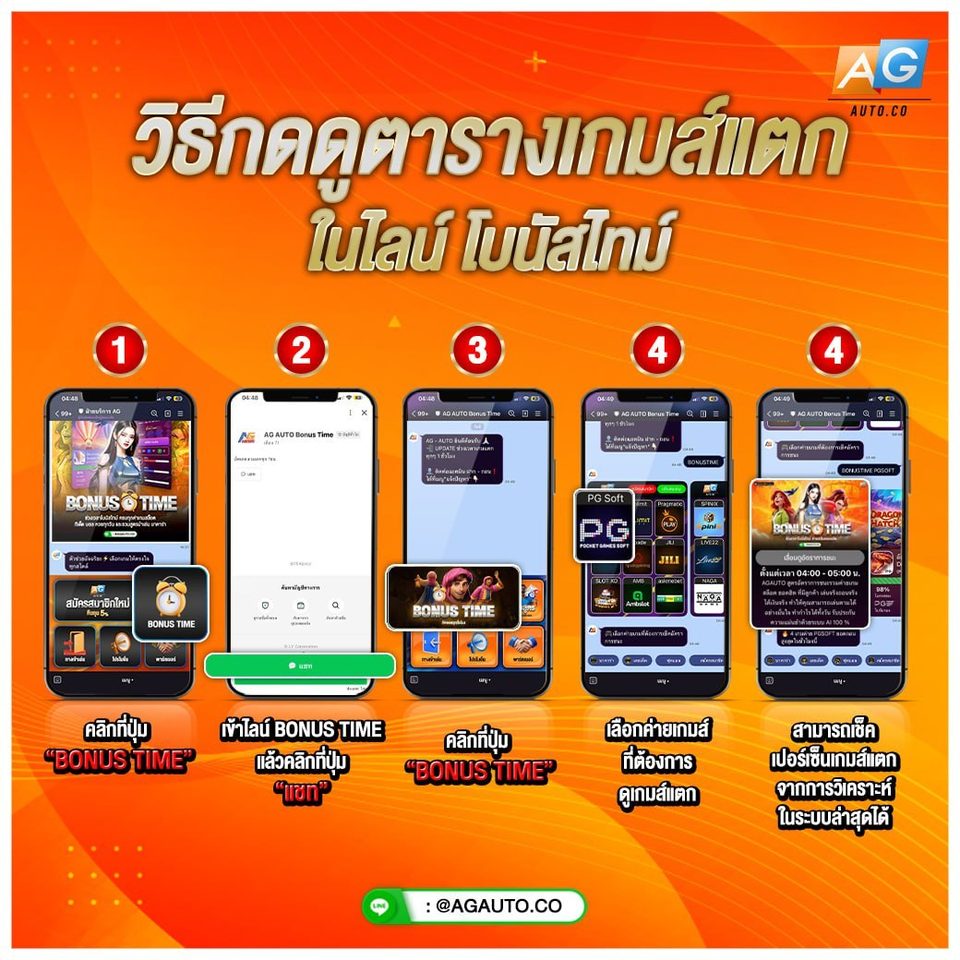 วิธีดูตารางโบนัสไทม์ในไลน์ AGAUTO