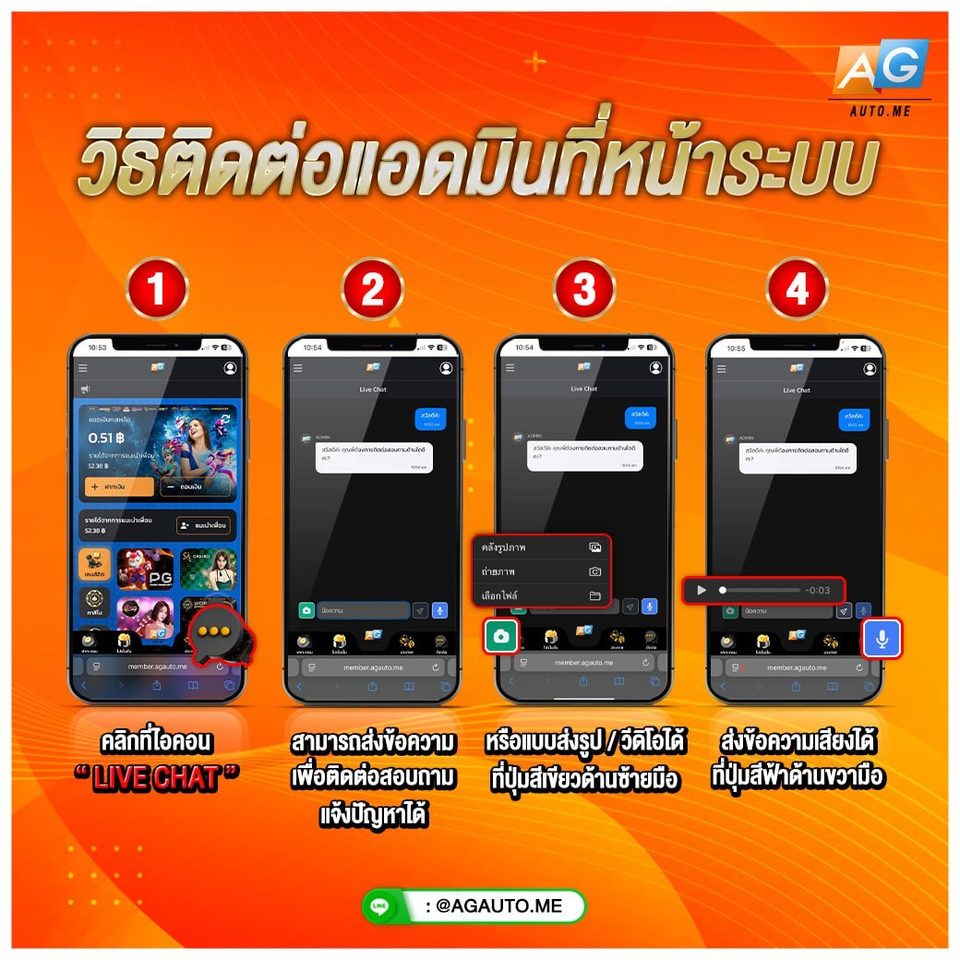 วิธีติดต่อแอดมินหน้าเว็บ AGAUTO