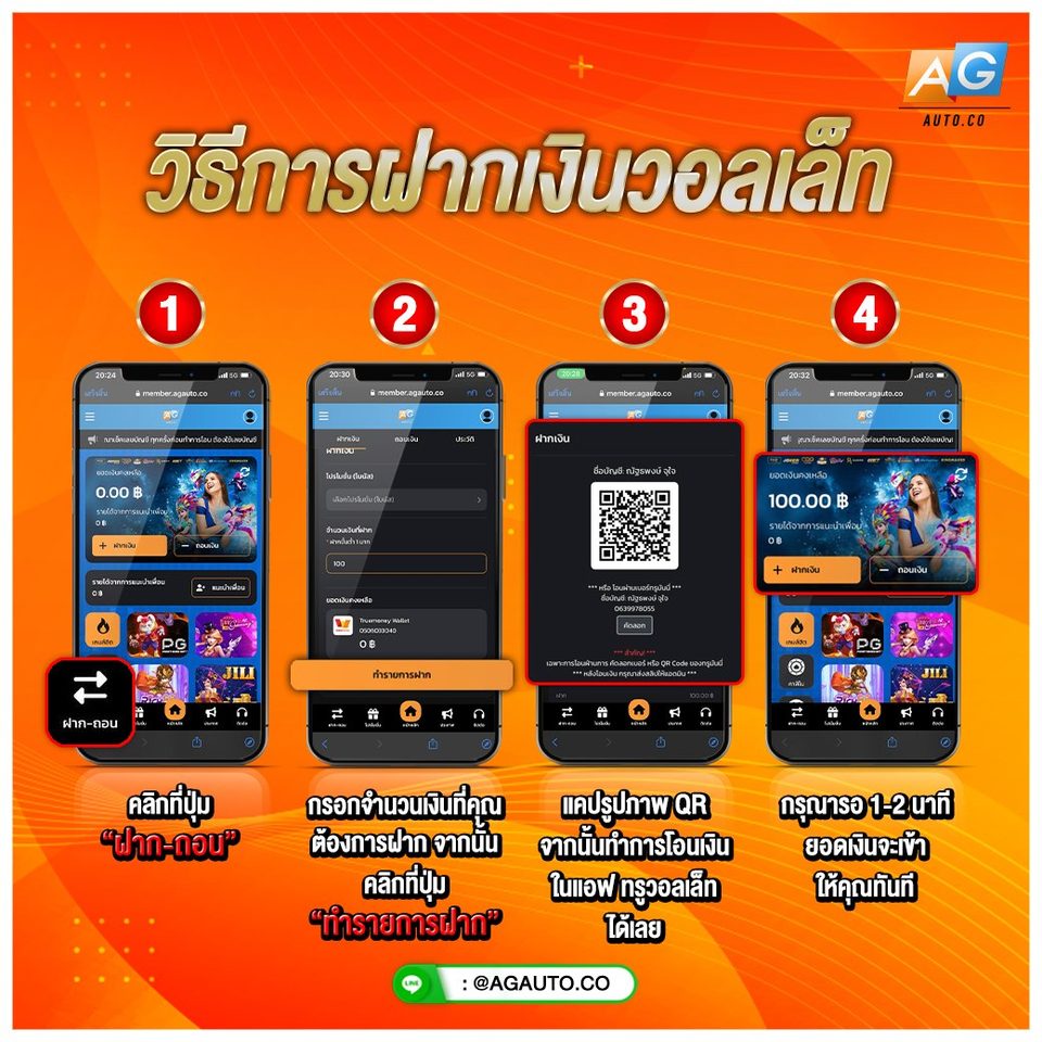 วิธีฝากเงินทรูวอลเล็ท AGAUTO