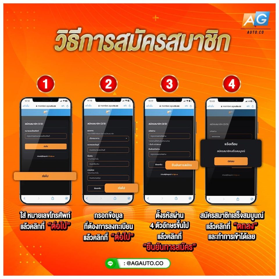 วิธีสมัครสมาชิก AGAUTO